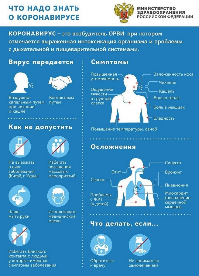 корнавирус.jpg