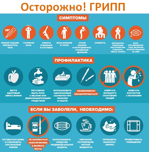 Грипп.jpg
